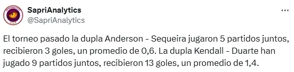 La cuenta de estadísticas de Saprissa sacó a relucir sus datods. (Twitter)
