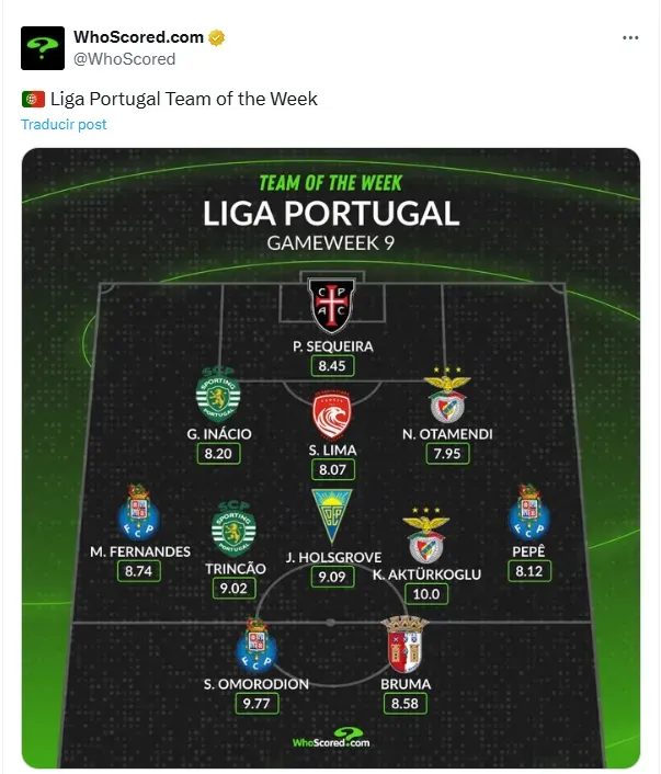Patrick Sequeira deslumbra en Portugal. (Twitter)