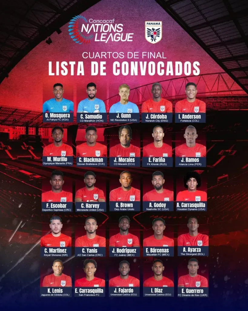 Fidel Escobar entre los convocados de Panamá.