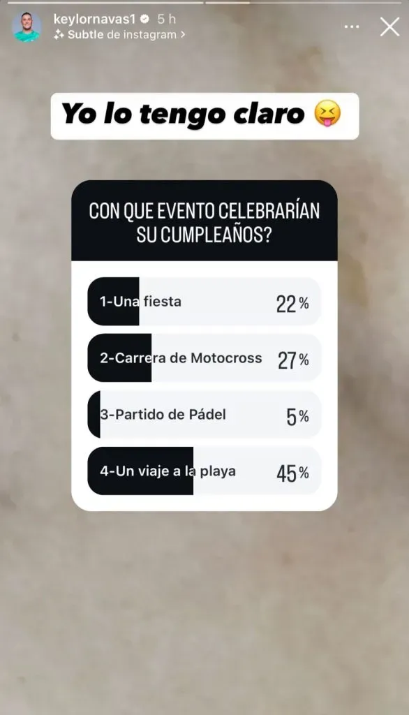 La encuesta de Keylor Navas (Instagram).