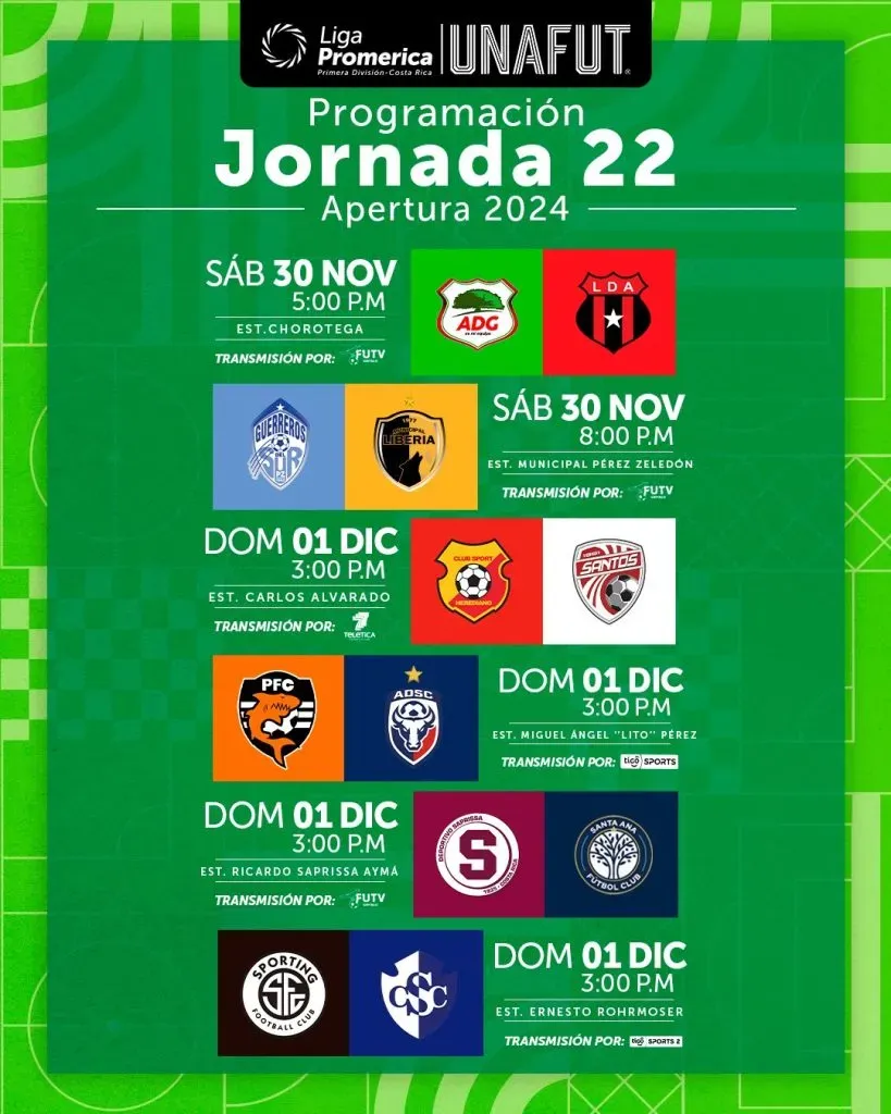Jornada 22 del Torneo Apertura 2024