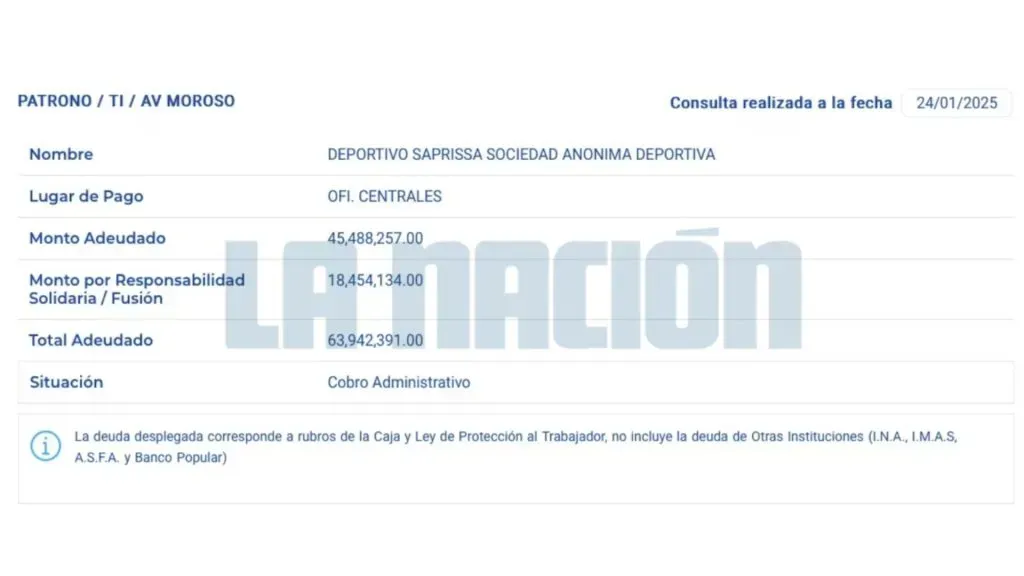 La deuda que tiene Saprissa con Hacienda. (Foto: La Nación)