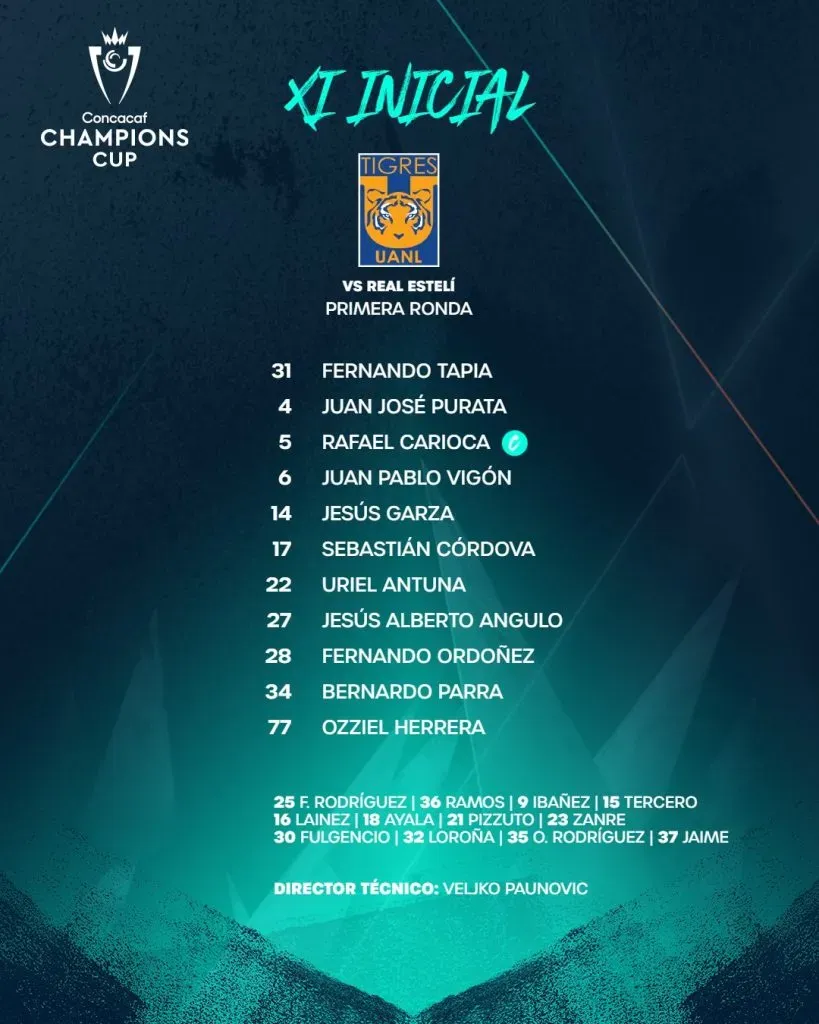 (Foto: Concacaf)
