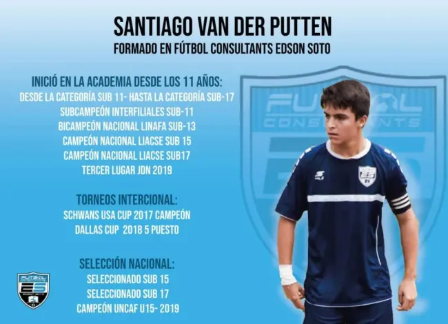 Los orígenes de Van der Putten (Futbol Consultants Edson Soto).
