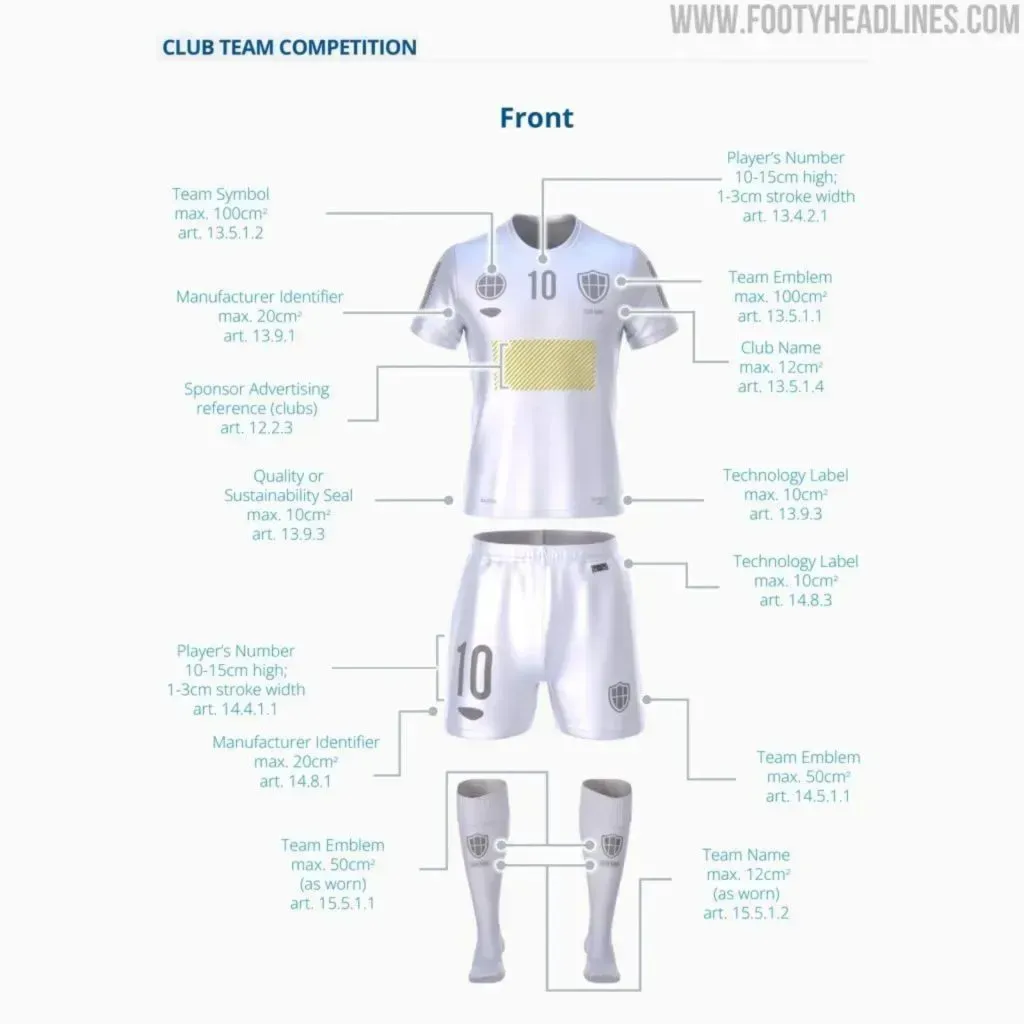 Así deberá ser la indumentaria en el mundial de clubes.