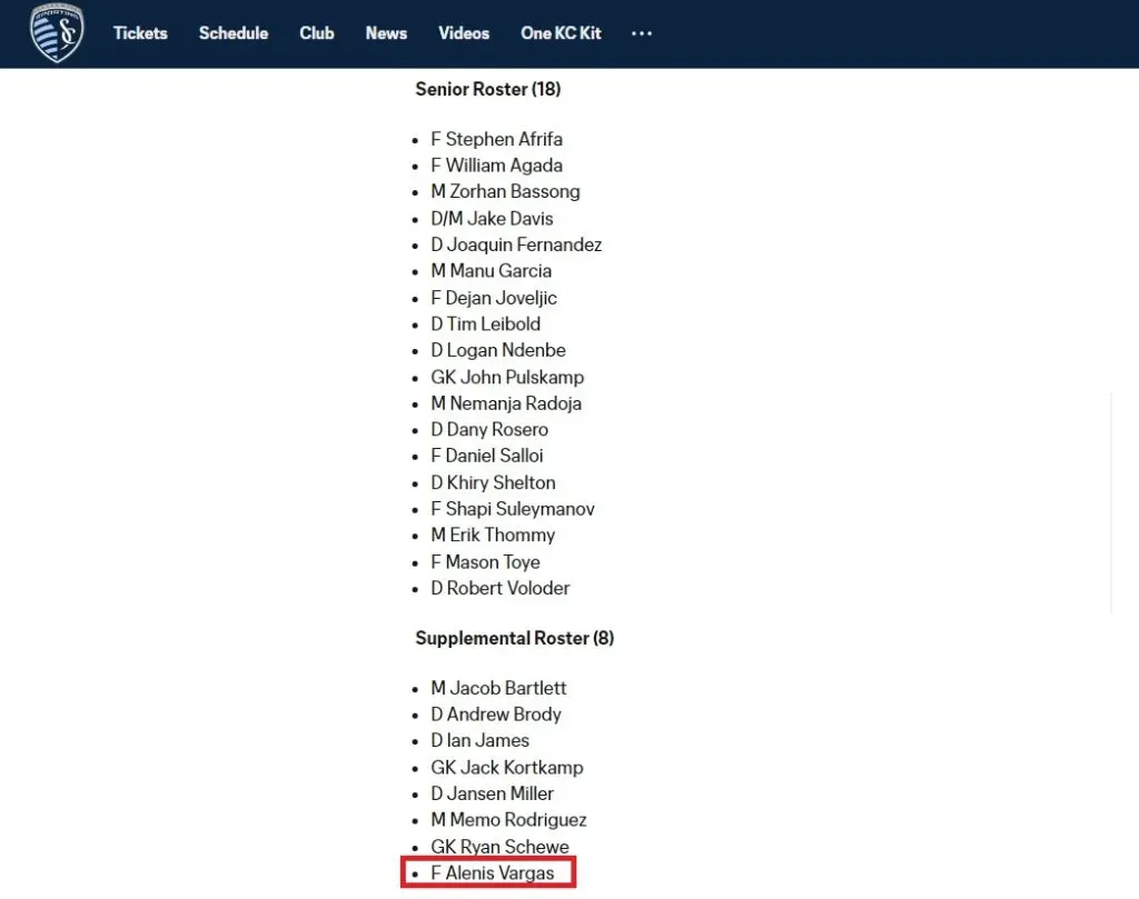 Kansas City confirmaba a Alenis Vargas en el roster principal para la temporada 2025.