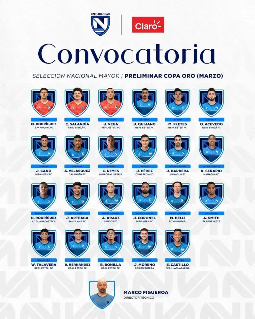 Nicaragua tiene quien la represente para buscar la clasificación a la próxima Copa Oro.