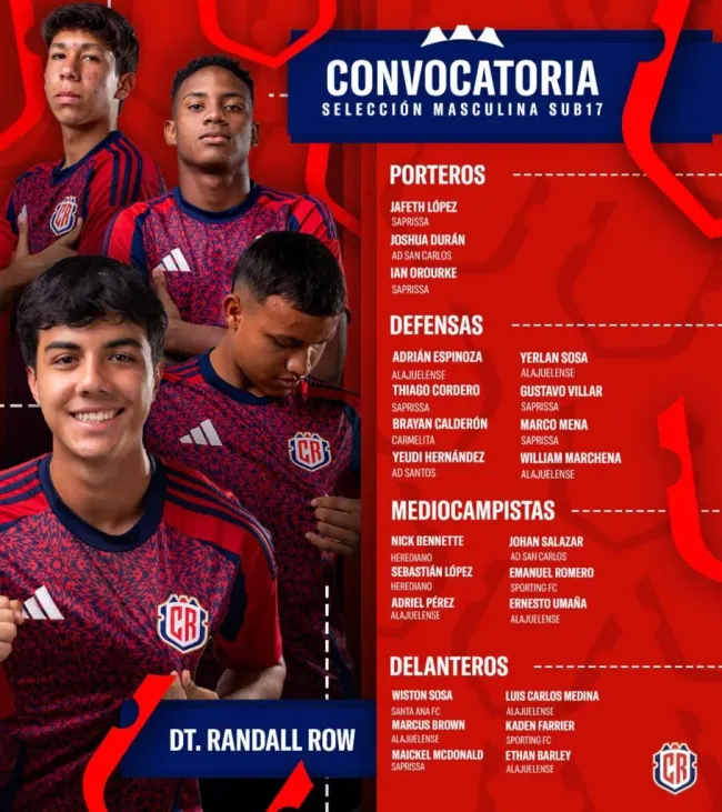 La lista de convocados de Costa Rica sin Keylor Navas.