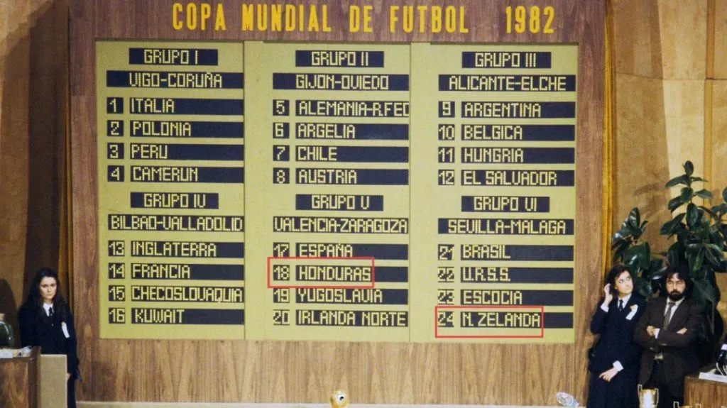 Nueva Zelanda y Honduras jugaron su primer mundial en 1982. (Foto: FIFA)