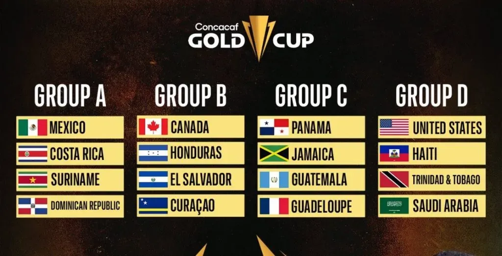 Así quedaron los otros grupos de la Copa Oro.