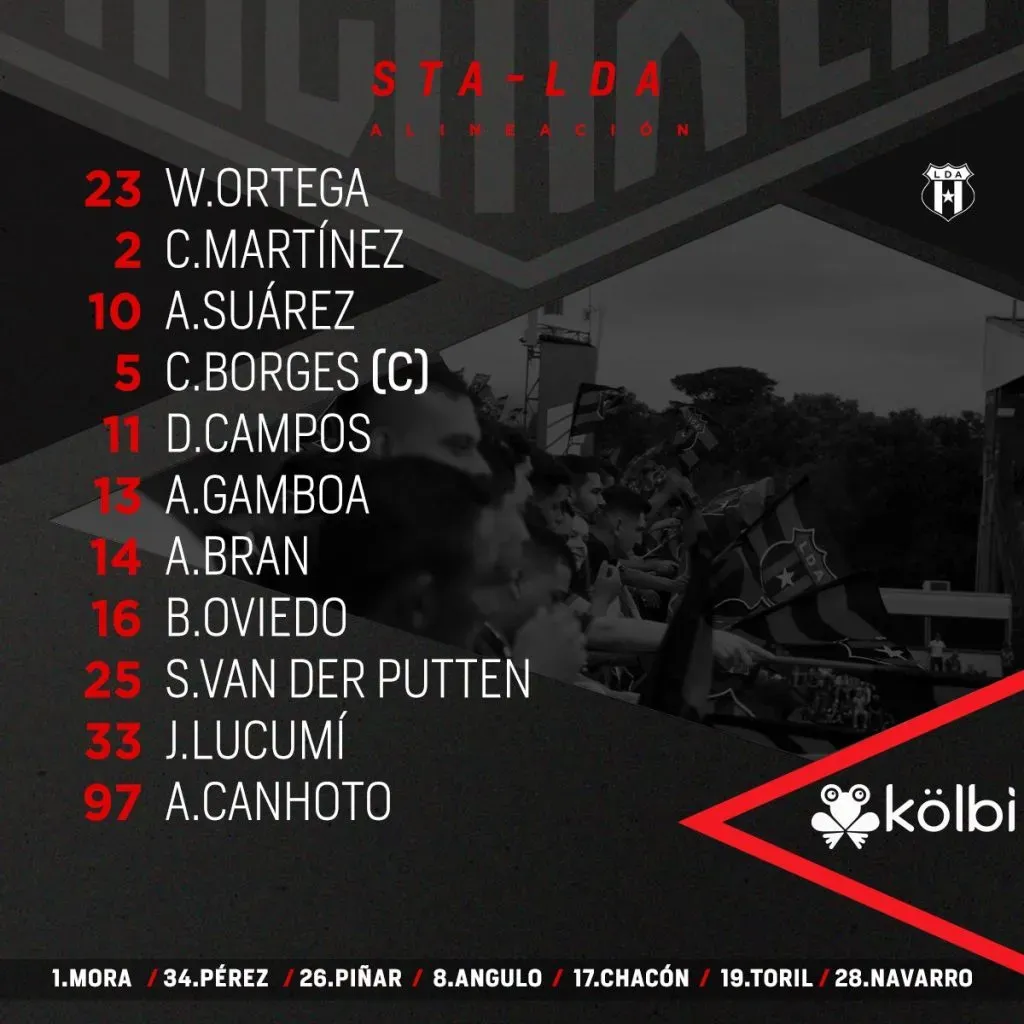 Los convocados por Machillo Ramírez ante Santa Ana. (Foto: Prensa LDA)