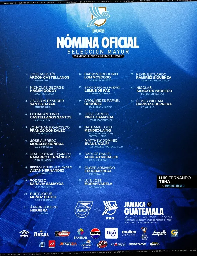 Los convocados de Tena para visitar a Jamaica.