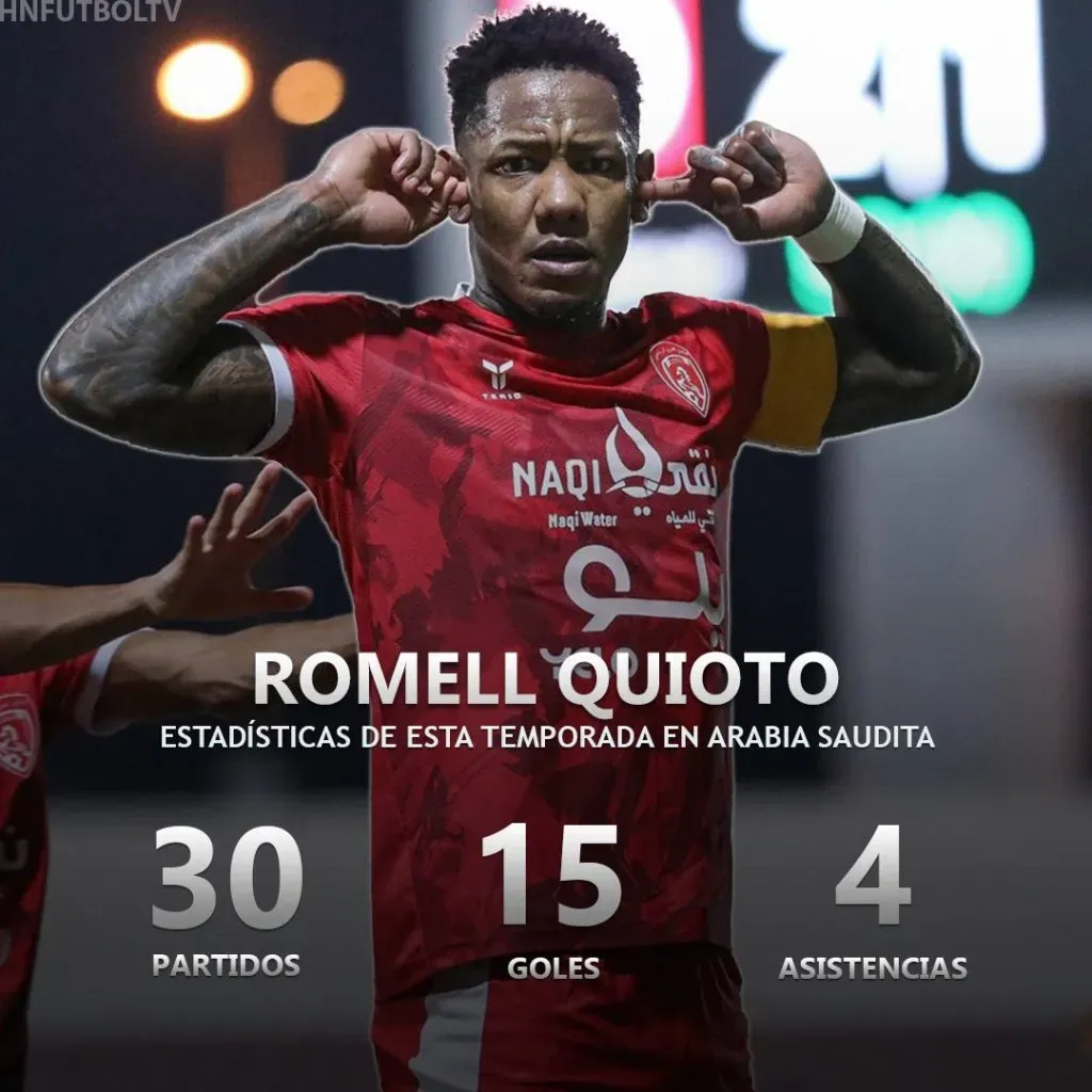 Romell Quioto dejó buenos números en su paso por Arabia Saudita. Image: HNFUTBOLTV.