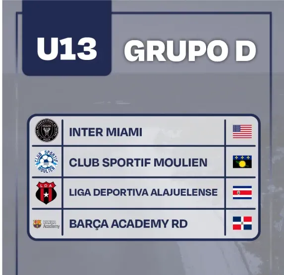 El grupo de Alajuelense en el MICFootball.