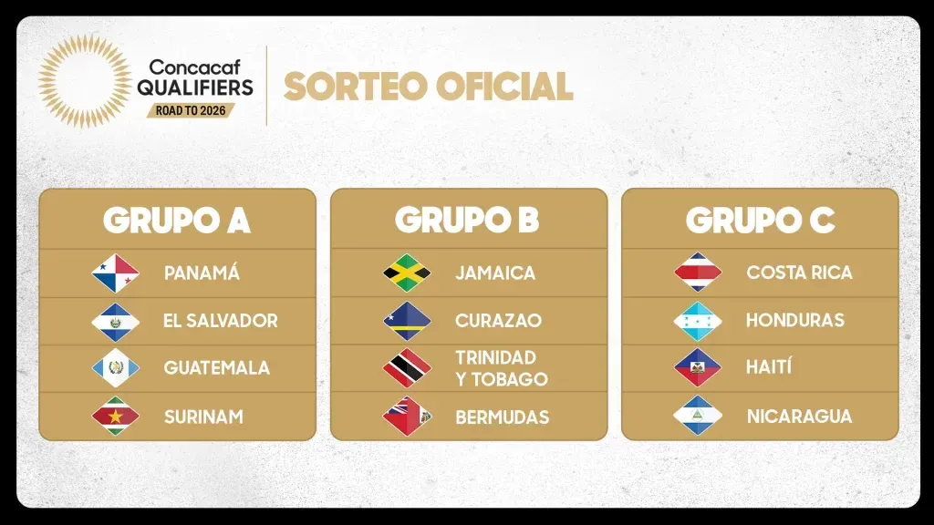 Los 12 equipos que lucharán por 3 boletos directos al Mundial 2026.
