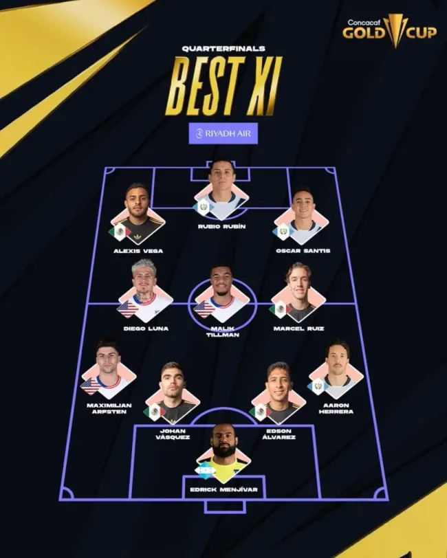 Guatemala mete tres futbolistas en el 11 ideal de cuartos de final de la Copa Oro 2025.