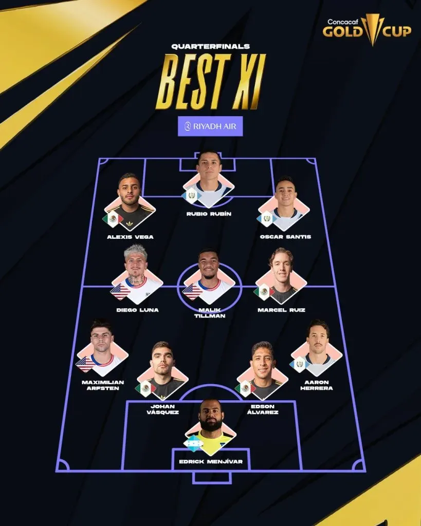 (Gold Cup / Concacaf).