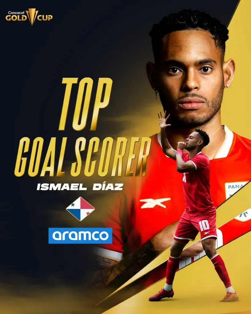 Foto: Concacaf
