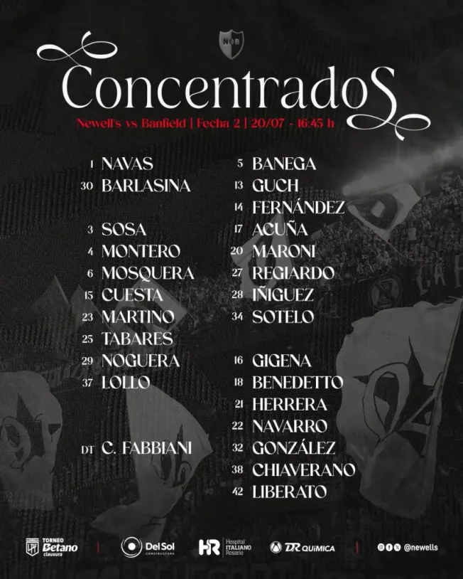 Los citados de Newell’s para enfrentar a Banfield.