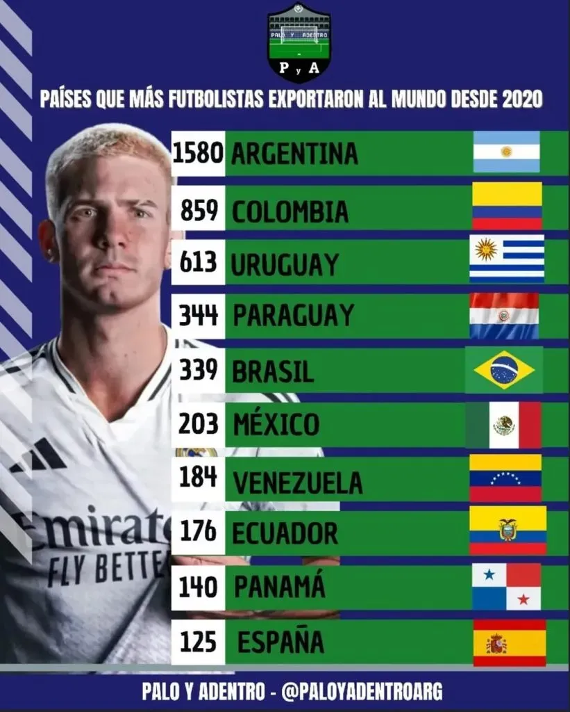 Panamá consigue lo que nadie puede en Centroamérica y el mundo se lo reconoce