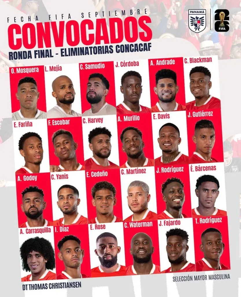 Los elegidos por Thomas Christiansen para las primeras dos jornadas de Eliminatorias.