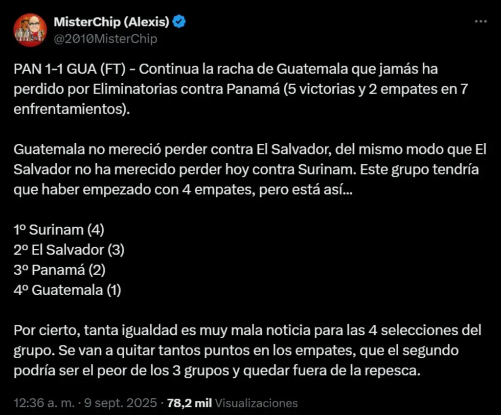 MisterChip habló de la paternidad de Guatemala a Panamá. (Foto: X)