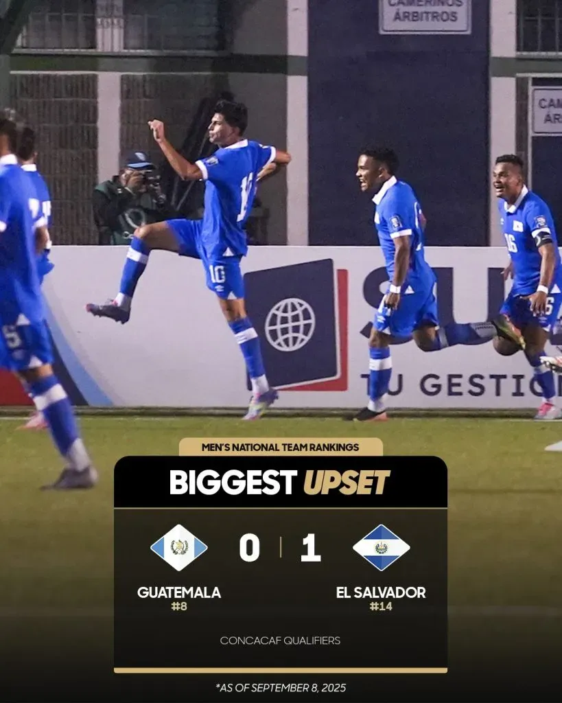 El Salvador dio la mayor sorpresa y le ganó a Guatemala en el Estadio Cementos Progreso.