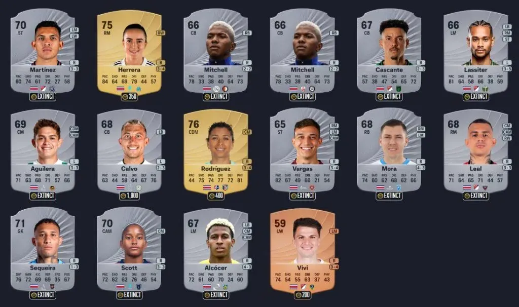 Todos los ticos que estarán en el FC26