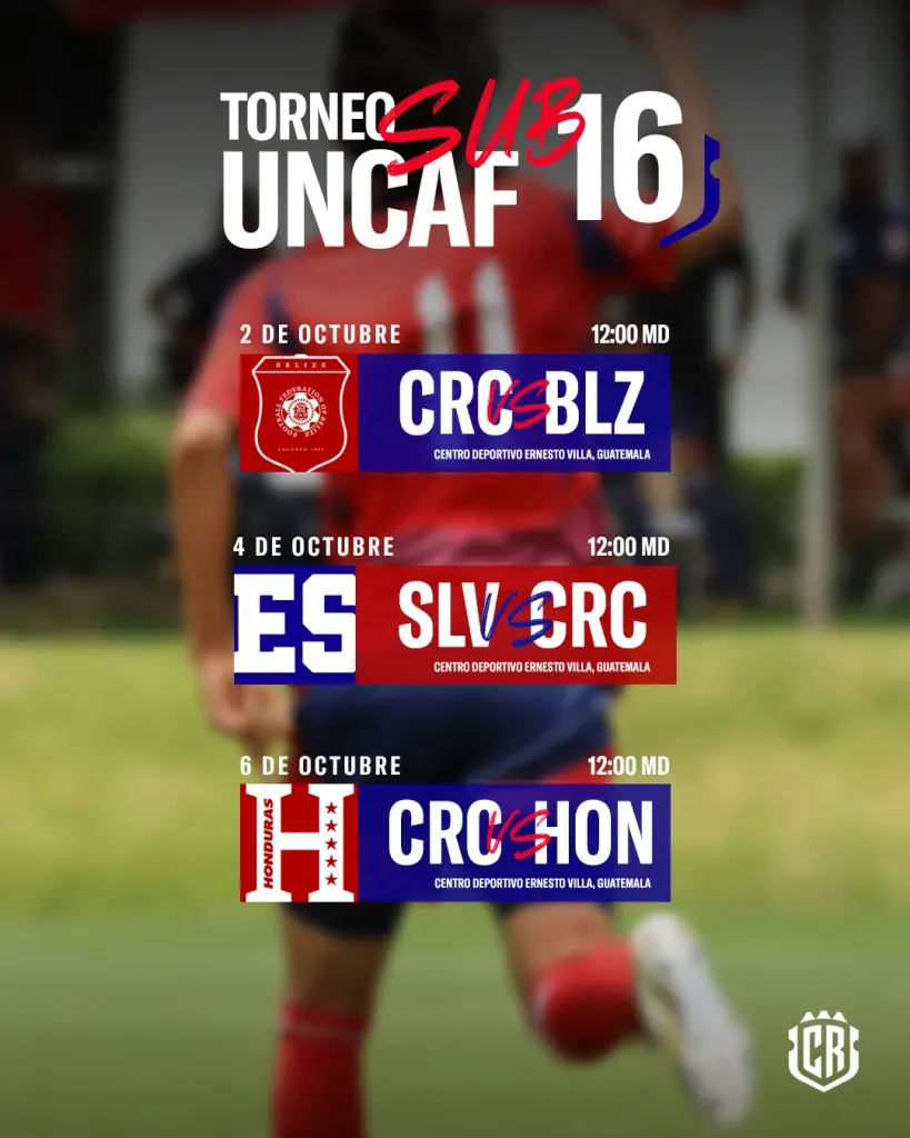 El fixture de Costa Rica (FCRF).
