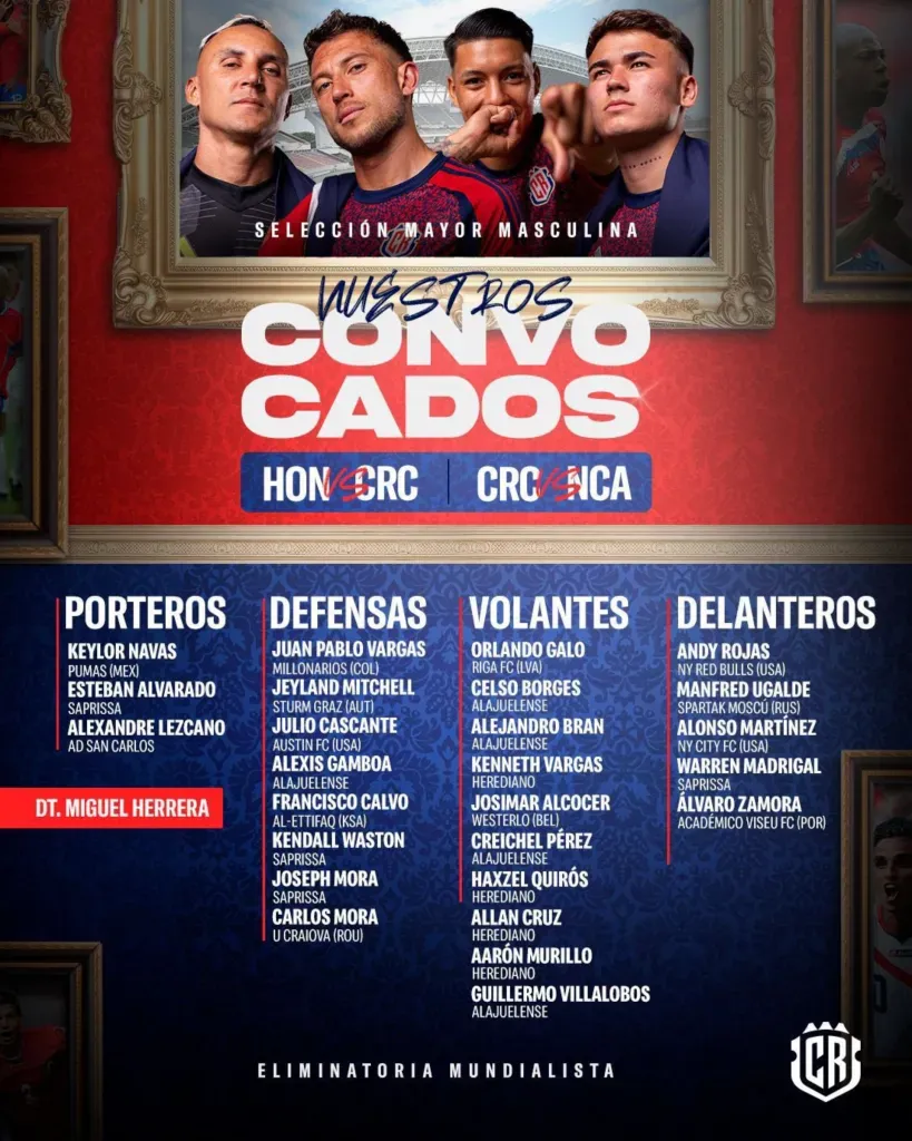 La convocatoria de Costa Rica con mayoría de jugadores de la liga nacional. (Foto: FCRF)