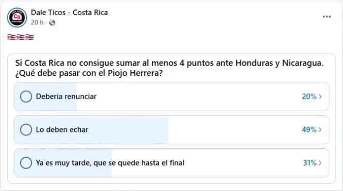 Encuesta realizada en Dale Ticos – Costa Rica / Facebook