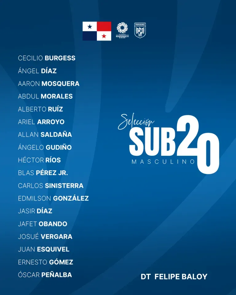Selección de Panamá Sub-20 – Juegos Centroamericanos 2025
