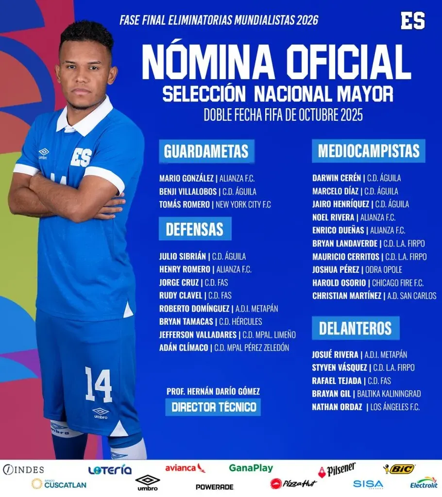 La última convocatoria del Bolillo Gómez (FESFUT).