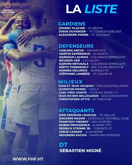 Los convocados por Haití para buscar el boleto al Mundial 2026.