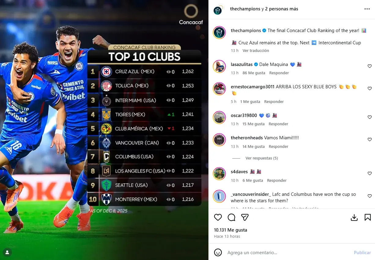 El top 10 del ranking Concacaf. (Instagram)