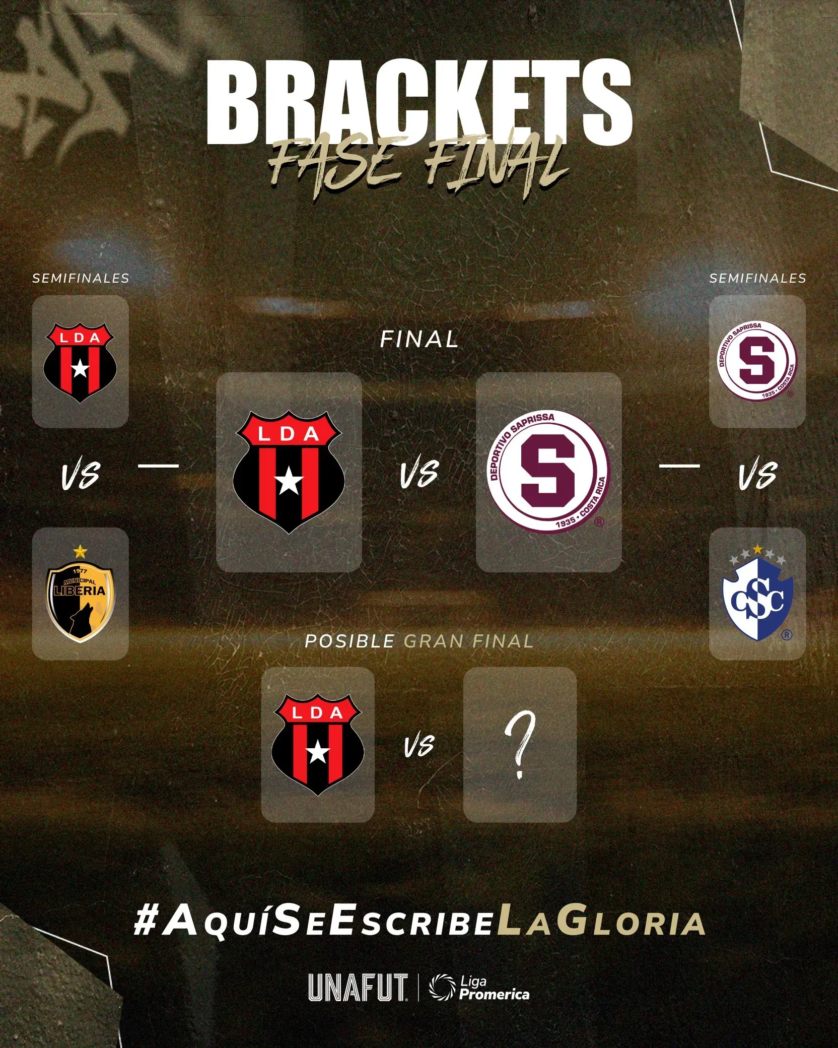 Saprissa y Alajuelense definirán al campeón nacional (Unafut).