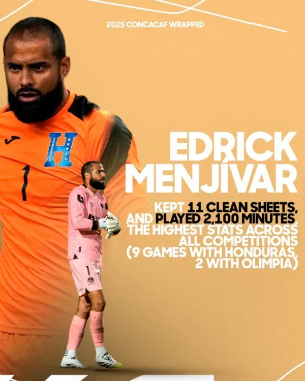 La Concacaf destacó a Menjívar (Concacaf).