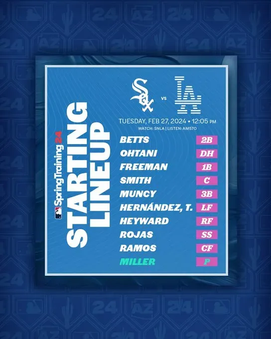 Lineup de Dodgers para el debut de Shohei Ohtani en el Spring Training 2024 (Vía: @Dodgers – X)