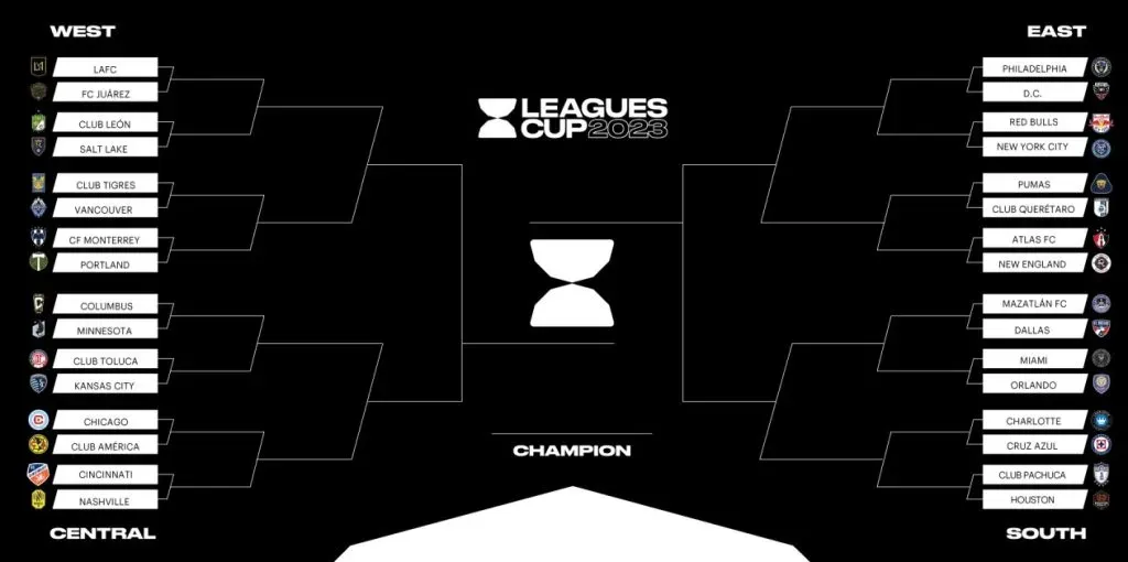 Foto: Página oficial de la Leagues Cup.