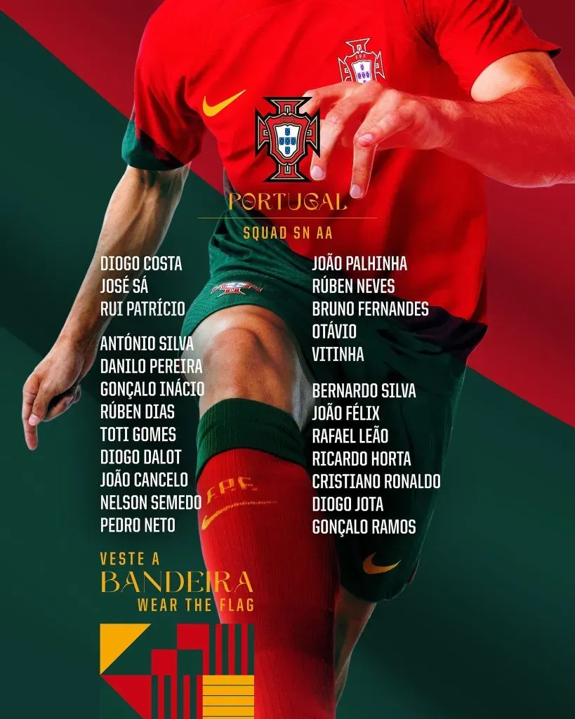 Convocatoria de Portugal para Septiembre (Selección Portugal, Twitter)