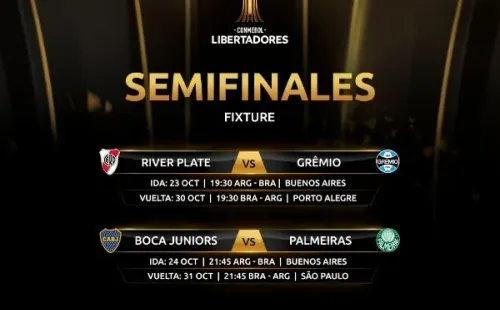 Estos son los cruces de la instancia semifinal de la Copa Libertadores 2018.
