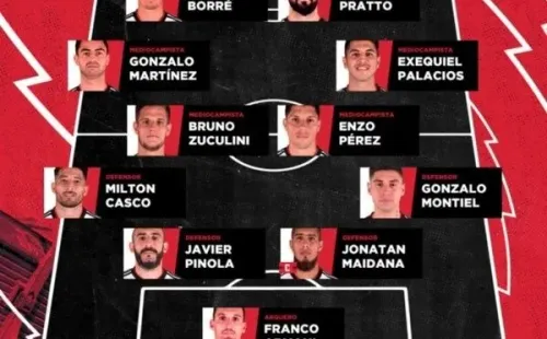 Zuculini por Ponzio sería el único cambio en relación al 11 del Súper pasado