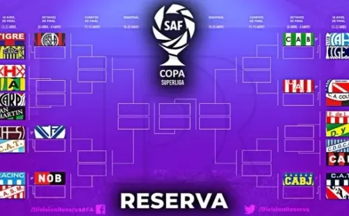 Fuente: http://divisionreserva.blogspot.com/