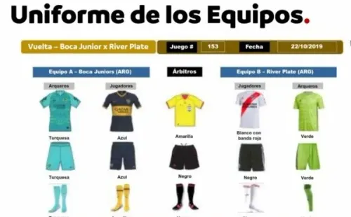 La indumentaria de Boca y River para la revancha de esta noche.