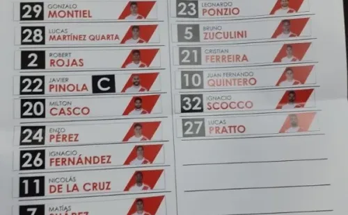 La planilla pegada en el vestuario visitante.