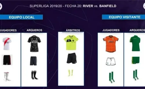 La última vez que River recibió a Banfield fue en la Superliga 2017/18: 3-1