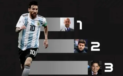 Lionel Messi y los mejores tres técnicos en su consideración.