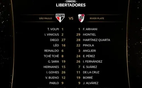 formacion river san pablo libertadores