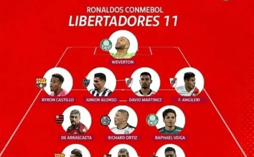 El equipo ideal de O’Fenómeno.