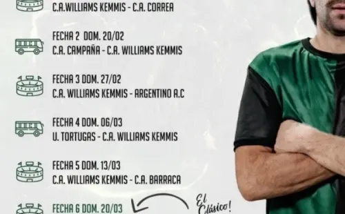 Los primeros partidos que tiene Williams Kemmis en el fixture.